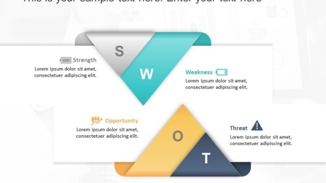 The Power of SWOT: Unleashing Your Business’s Potential
