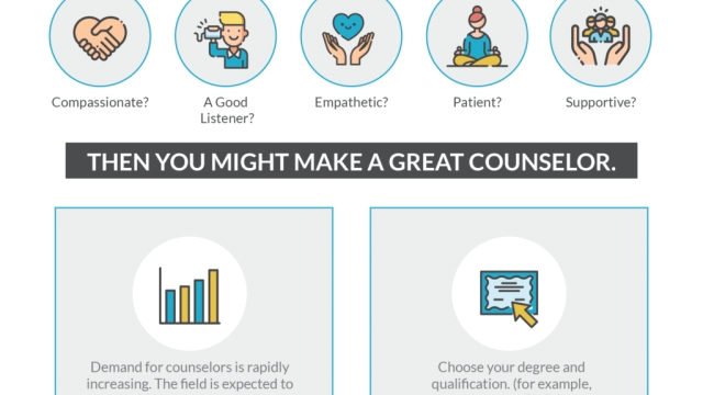 Unlocking Inner Strength: Exploring the Power of Mental Health Counseling