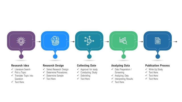 Unlocking the Secrets of Dissertations and Capstones: A Roadmap to Academic Success