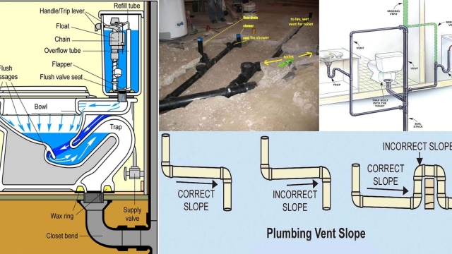 Flow Like a Pro: Plumbing and Drainage Tips and Tricks