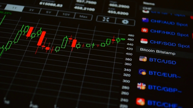 The Explosive Collision: Forex Meets Crypto in the World of Trading