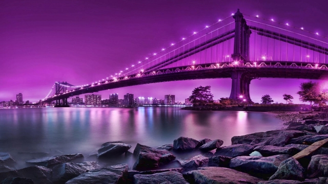 Wanderlust Unleashed: Exploring the World of Travel & Tourism