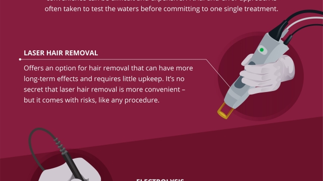 Laser Hair Removal: Unveiling the Smoothest Skin Secrets